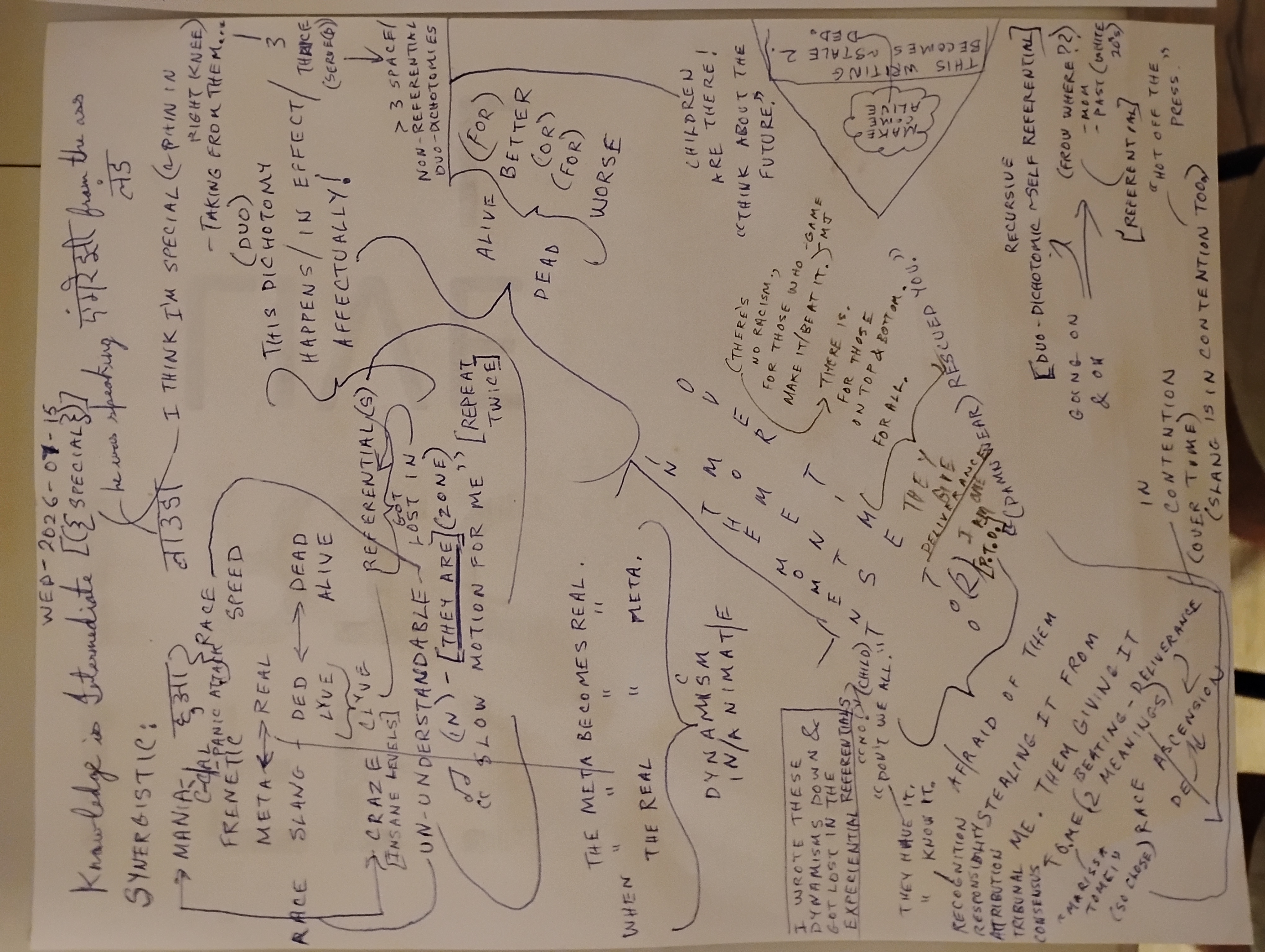 2026-07-15-bewilderwink-notes-1